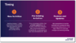 Analyzing the CCPA’s New Risk Assessment Requirement | Privacy + Cyber + AI